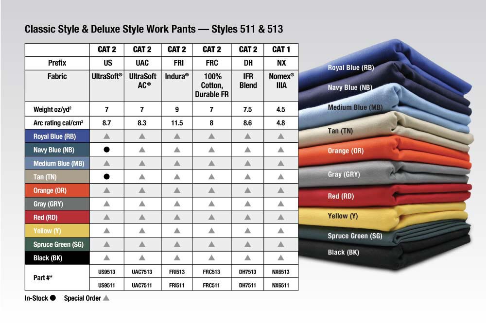 Classic Style & Deluxe Style Work Pants - Fabric / Color chart