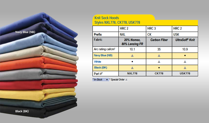 Knit Sock Hoods Color Chart - Stanco Safety Products